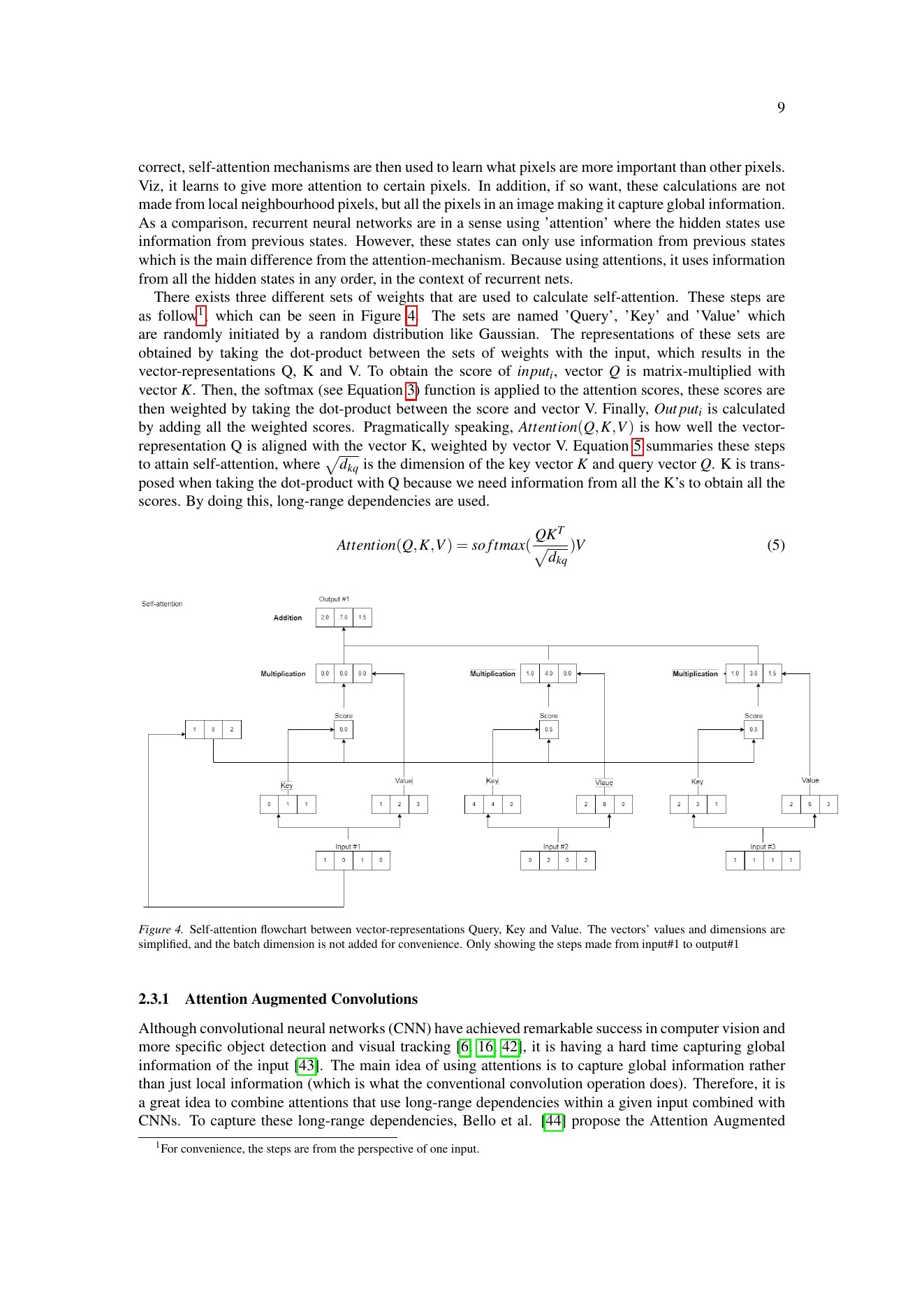 Thesis page 9: self-attention explained step by step, with Equation 5 and a flowchart of Query, Key and Value