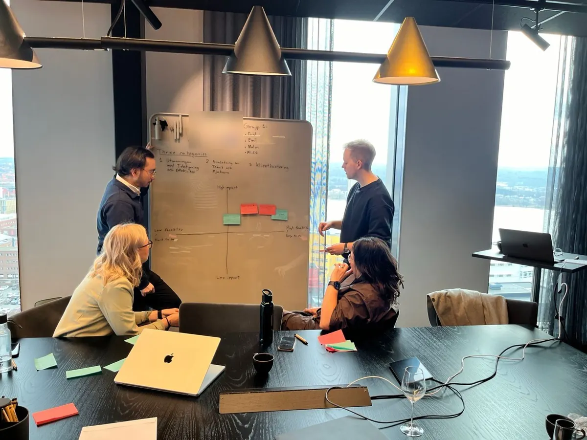 AI workshop group sorting ideas by impact and feasibility